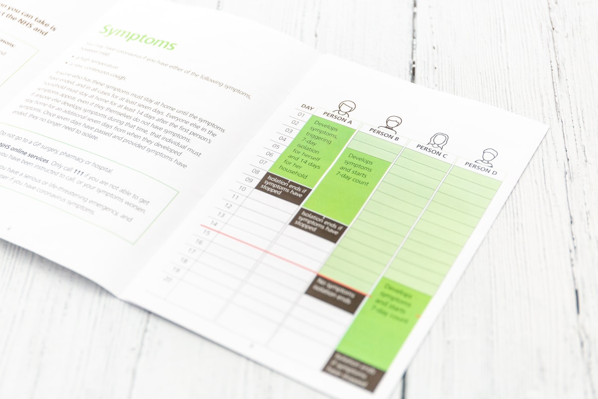 Personalized nutrition analysis showing diverse food choices